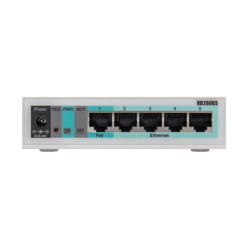 MikroTik SwOS Smart Switch 5 Port Gigabit 1SFP | CSS106-5G-1S