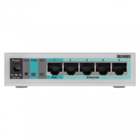 MikroTik SwOS Smart Switch 5 Port Gigabit 1SFP | CSS106-5G-1S