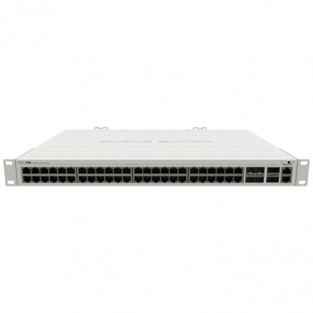 MikroTik Cloud Router Switch 48 Port Gigabit 4SFP+ 2 QSFP+ | CRS354-48G-4S+2Q+RM